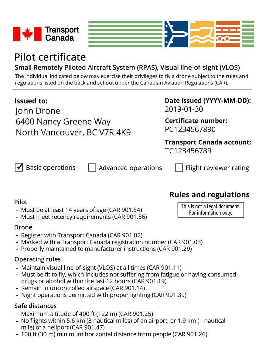 Drone store pilot certificate